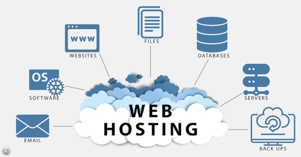 Web Hosting Services